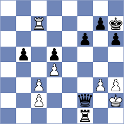 Kriti - Ljukin (chess.com INT, 2022)