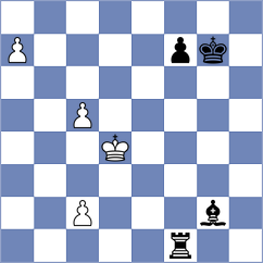 Tasev - Gubajdullin (chess.com INT, 2023)