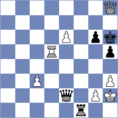 Moskvin - Papp (chess.com INT, 2022)