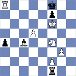 Chigaev - Kubatko (chess.com INT, 2021)