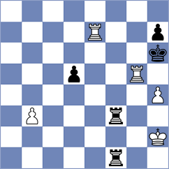 Malek - Swicarz (chess.com INT, 2023)
