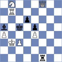 Guliev - Trisha (Chess.com INT, 2021)