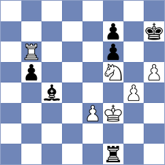 Harshavardhan - Nesterov (Chess.com INT, 2021)