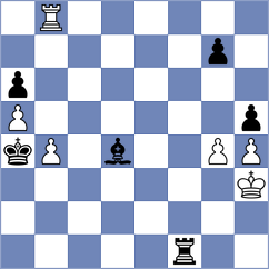 Pranav - Rustamov (chess.com INT, 2024)