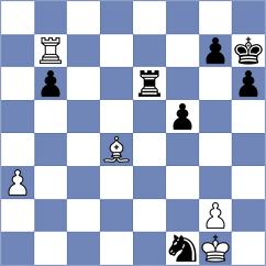 Makridis - Pesotskiy (chess.com INT, 2023)
