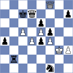 Chabris - Shamsi (Chess.com INT, 2020)