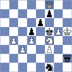 Hjartarson - Melkumyan (chess.com INT, 2022)