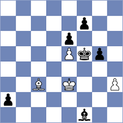 Blanco Fernandez - Rasulov (Chess.com INT, 2020)