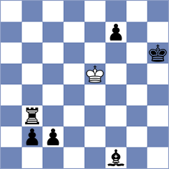 Spichkin - Dinu (chess.com INT, 2023)