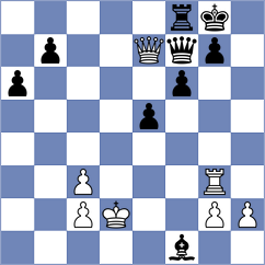 Gascon del Nogal - Chandra (Chess.com INT, 2015)