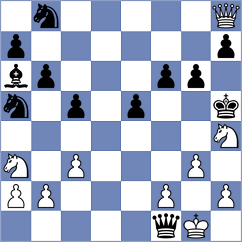 Beukes - Antolak (Chess.com INT, 2020)