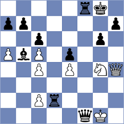 Brankovic - Luna Javier (Chess.com INT, 2020)