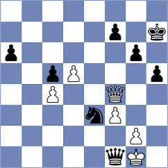 Chitlange - Vasquez Schroder (Chess.com INT, 2021)