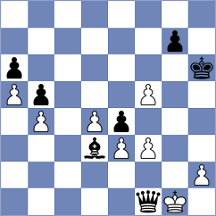 Lewtak - Mickiewicz (chess.com INT, 2022)