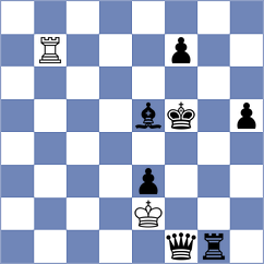 Gascon Del Nogal - Povshednyi (chess.com INT, 2023)