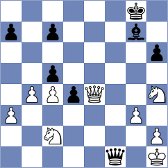 Prydun - Fernandez Guillen (chess.com INT, 2022)