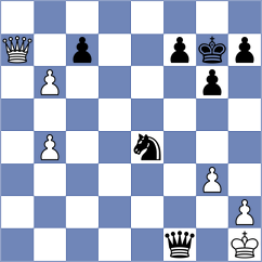 Garcia Molina - Ronka (chess.com INT, 2024)