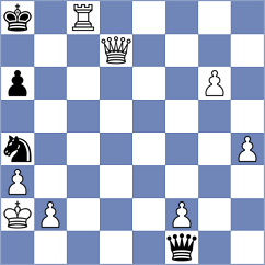Ballecer - Napoli (chess.com INT, 2023)