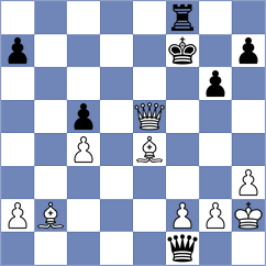 Tregubov - Todev (chess.com INT, 2022)