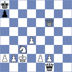 Vovk - Barwinska (chess.com INT, 2023)