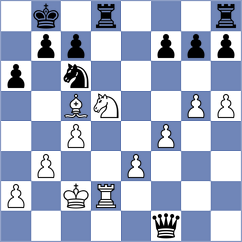 Derige Kane - Boidiya (Chess.com INT, 2021)
