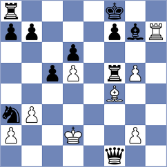 Sargissyan - Laohawirapap (chess.com INT, 2022)