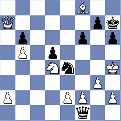 Slade - Toktomushev (chess.com INT, 2023)