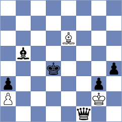 Pham - Hnydiuk (chess.com INT, 2022)