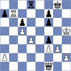 Milosevic - Zakhartsov (chess.com INT, 2022)