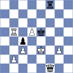 Gvanceladze - Lomaia (chess.com INT, 2022)