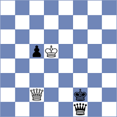 Averjanov - Todorovic (chess.com INT, 2023)
