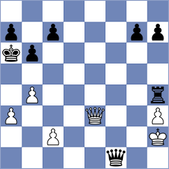 Gulamirian - Reprintsev (chess.com INT, 2023)