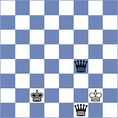 Papayan - Grutter (chess.com INT, 2023)