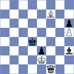 Lauridsen - Gulecyuz (chess.com INT, 2022)