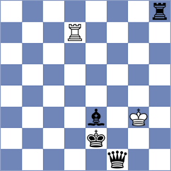 Sunilduth Lyna - Ostrovskiy (Chess.com INT, 2021)