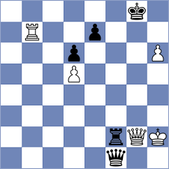 Avazkhonov - Kosteniuk (chess.com INT, 2022)