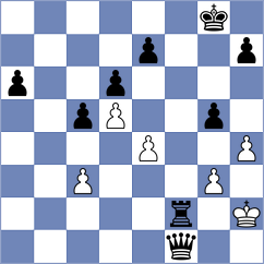 Pahomov - Gelman (Chess.com INT, 2020)