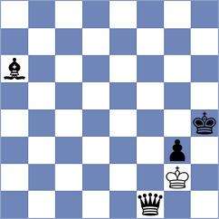 Odegov - Cherniaiev (chess.com INT, 2022)