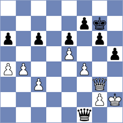 Juhasz - Ptacnikova (Chess.com INT, 2021)
