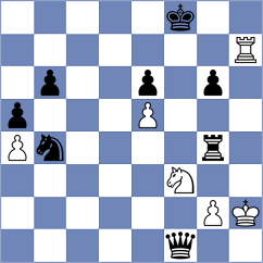 Zaichenko - Mitrovic (chess.com INT, 2022)