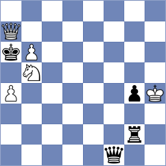 Dehtiarov - Ilamparthi (chess.com INT, 2023)