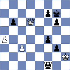 Toncheva - Praggnanandhaa (chess.com INT, 2023)
