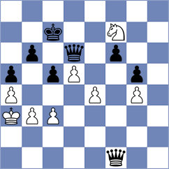Eggleston - Fiorito (chess.com INT, 2023)