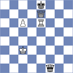 Guseinov - Hamitevici (chess.com INT, 2022)