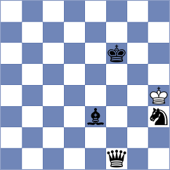 Ambartsumova - Mizzi (chess.com INT, 2023)