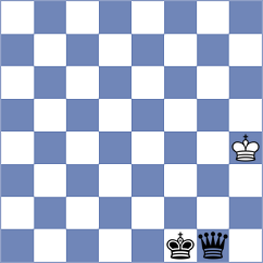 Bettalli - Mirzoev (chess.com INT, 2023)