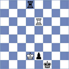 Kilic - Gago Padreny (Chess.com INT, 2020)
