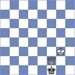 Csonka - Odegov (chess.com INT, 2022)