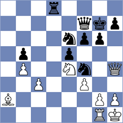 Efimenko - Shafigullina (Chess.com INT, 2020)