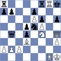 Kravtsiv - Cilek (chess.com INT, 2022)